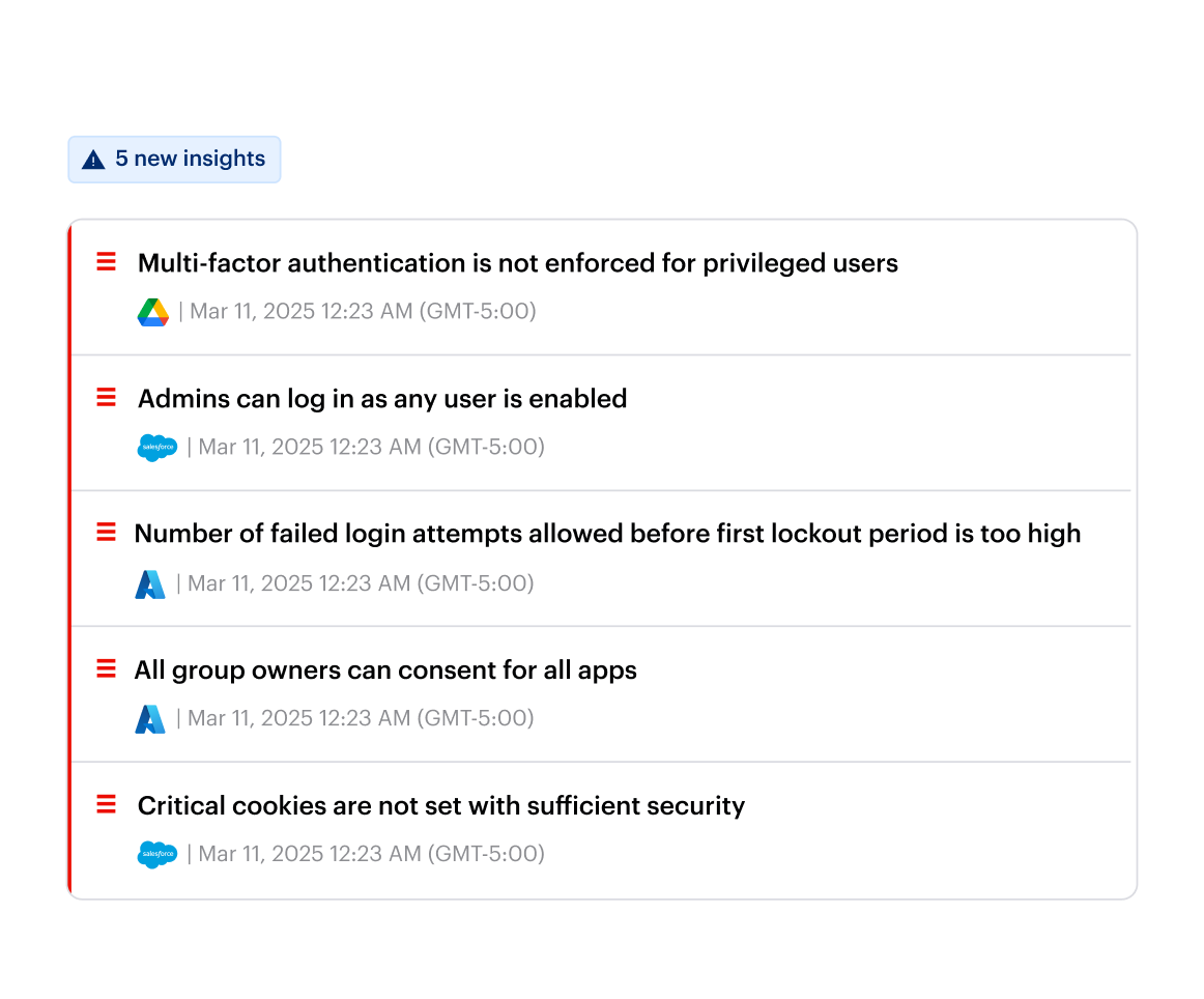 DLP_Configuration Risk Analysis_2x